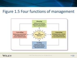 ch01.ppt