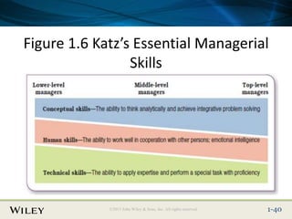 ch01.ppt