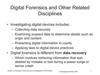 Cd/digital Forensics Example ch01.ppt