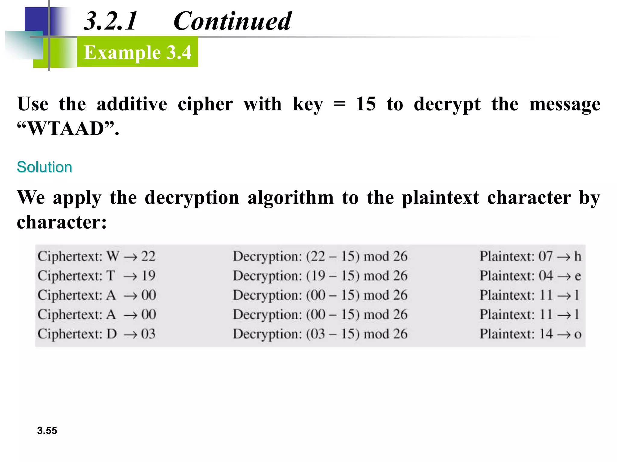 3.55
3.2.1 Continued
Use the additive cipher with key = 15 to decrypt the message
“WTAAD”.
Example 3.4
We apply the decryption algorithm to the plaintext character by
character:
Solution
 