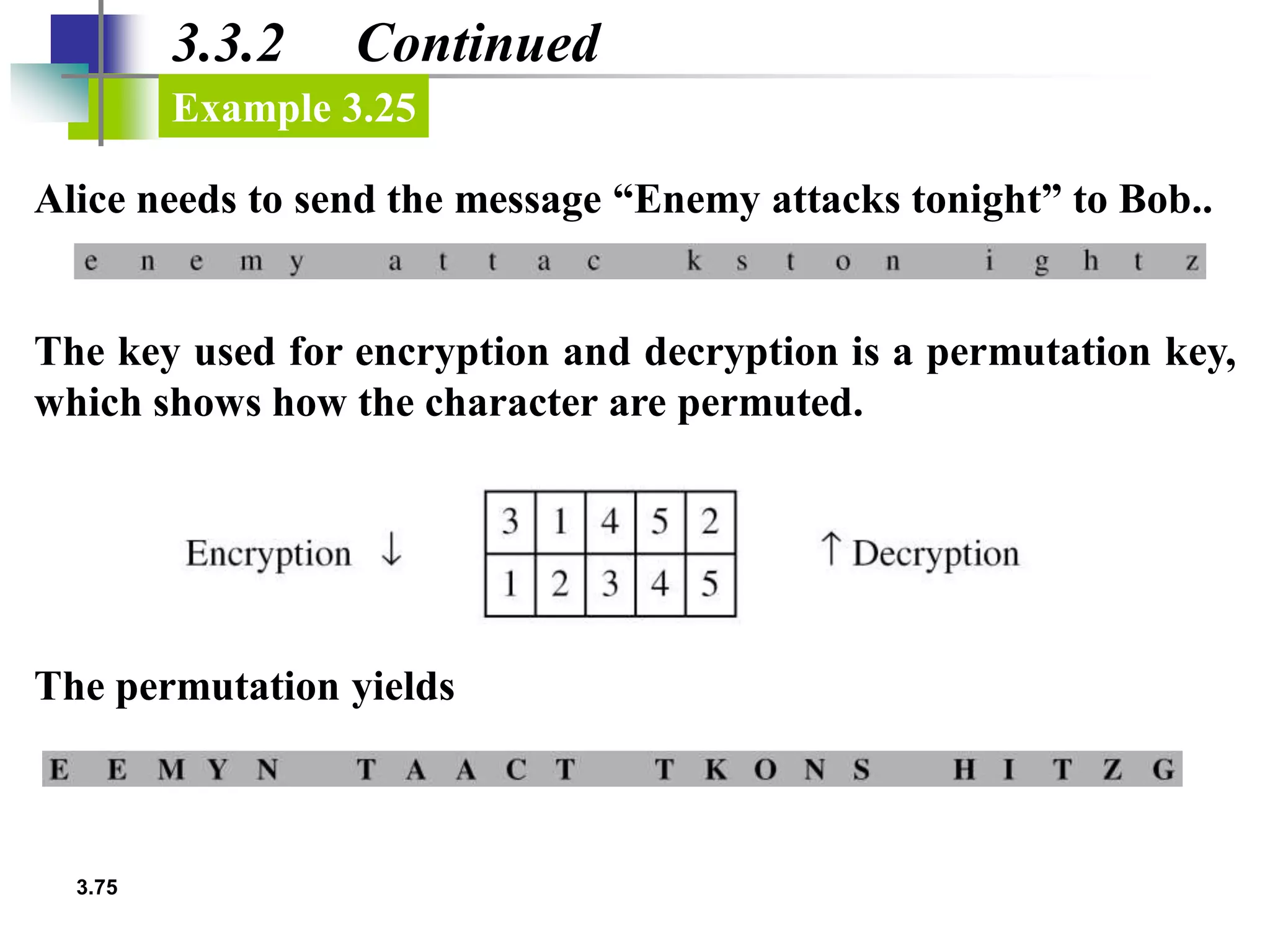 3.75
3.3.2 Continued
Alice needs to send the message “Enemy attacks tonight” to Bob..
Example 3.25
The key used for encryption and decryption is a permutation key,
which shows how the character are permuted.
The permutation yields
 