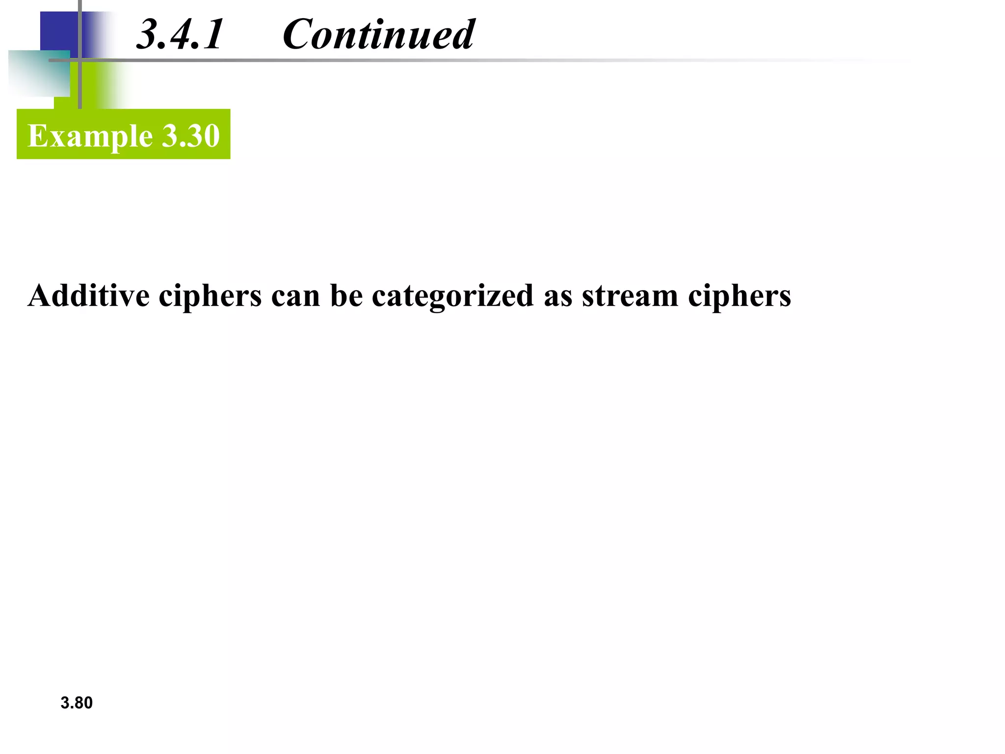 3.80
3.4.1 Continued
Additive ciphers can be categorized as stream ciphers
Example 3.30
 