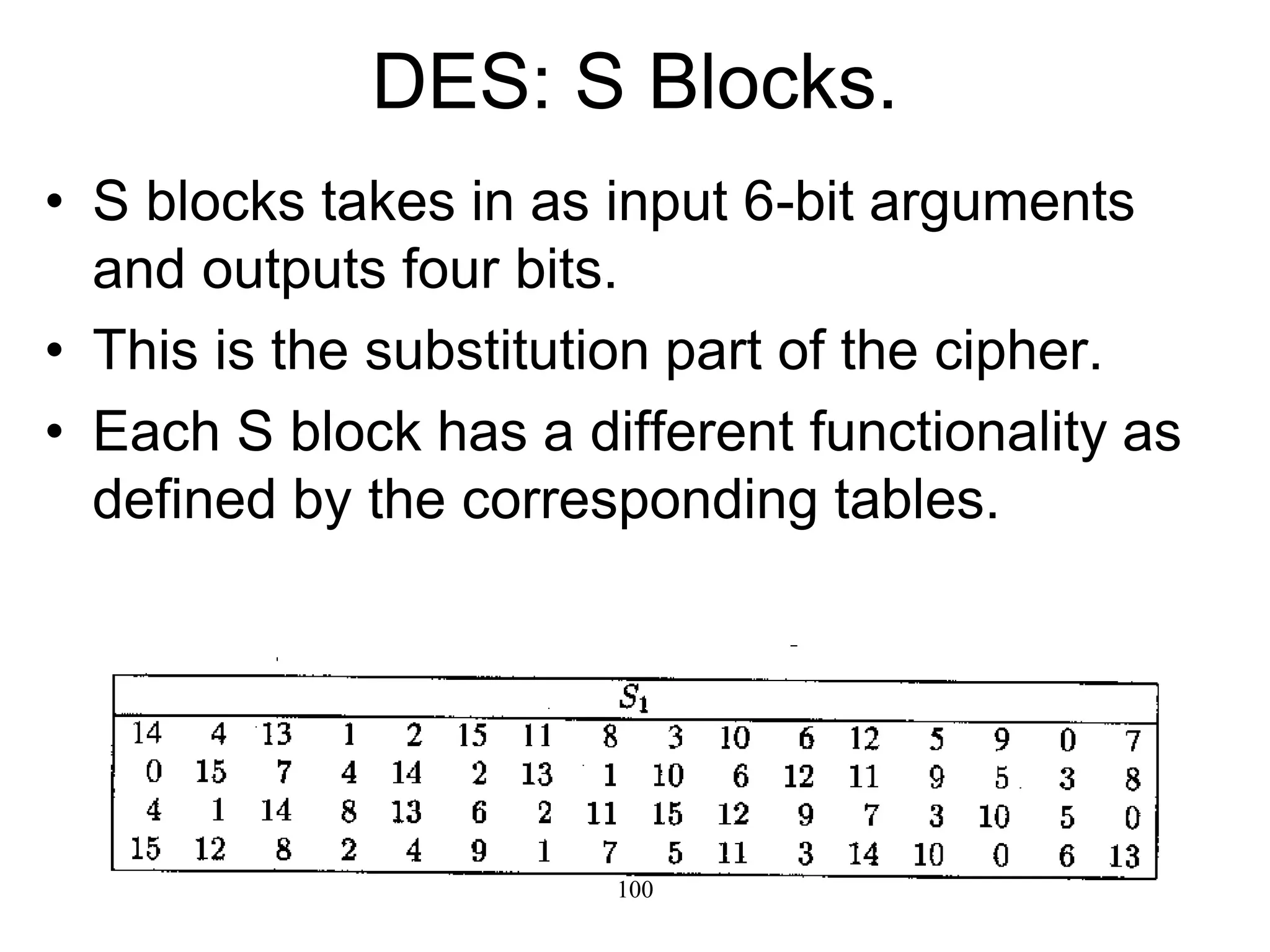100
DES: S Blocks.
• S blocks takes in as input 6-bit arguments
and outputs four bits.
• This is the substitution part of the cipher.
• Each S block has a different functionality as
defined by the corresponding tables.
 