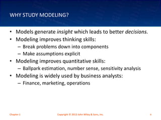 Management Science | PPT