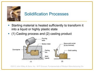 Solidifying Process ch01.pdf