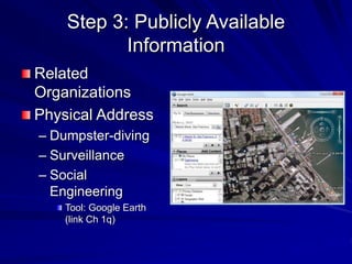 Step 3: Publicly Available
Information
Related
Organizations
Physical Address
– Dumpster-diving
– Surveillance
– Social
Engineering
Tool: Google Earth
(link Ch 1q)
 