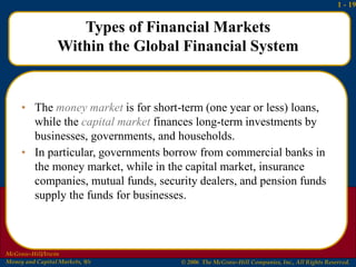 functions and roles of the financial system in the global economy is ...
