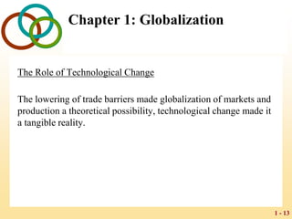 1 - 13
Chapter 1: Globalization
The Role of Technological Change
The lowering of trade barriers made globalization of markets and
production a theoretical possibility, technological change made it
a tangible reality.
 