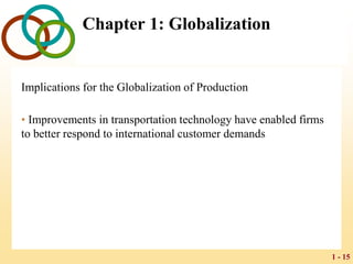 1 - 15
Chapter 1: Globalization
Implications for the Globalization of Production
• Improvements in transportation technology have enabled firms
to better respond to international customer demands
 