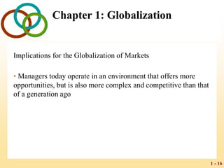 1 - 16
Chapter 1: Globalization
Implications for the Globalization of Markets
• Managers today operate in an environment that offers more
opportunities, but is also more complex and competitive than that
of a generation ago
 