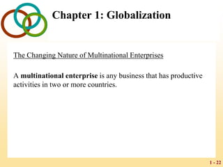 1 - 22
Chapter 1: Globalization
The Changing Nature of Multinational Enterprises
A multinational enterprise is any business that has productive
activities in two or more countries.
 