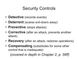 Security Controls
• Detective (records events)
• Deterrent (scares evil-doers away)
• Preventive (stops attacks)
• Corrective (after an attack, prevents another
attack)
• Recovery (after an attack, restores operations)
• Compensating (substitutes for some other
control that is inadequate)
(covered in depth in Chapter 2, p. 56ff)
 