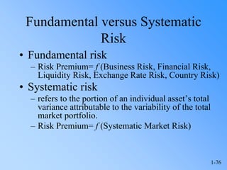 The Investment Setting-investment ch01.pptx