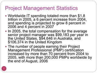 Project Management Statistics
 Worldwide IT spending totaled more than $1.8
trillion in 2005, a 6 percent increase from 2004,
and spending is projected to grow 8 percent in
2006 and 4 percent in 2007
 In 2005, the total compensation for the average
senior project manager was $99,183 per year in
the United States, $94,646 in Australia, and
$106,374 in the United Kingdom
 The number of people earning their Project
Management Professional (PMP) certification
increased by more than 70 percent from 2004 to
2005, with more than 200,000 PMPs worldwide by
the end of August, 2006
7
 