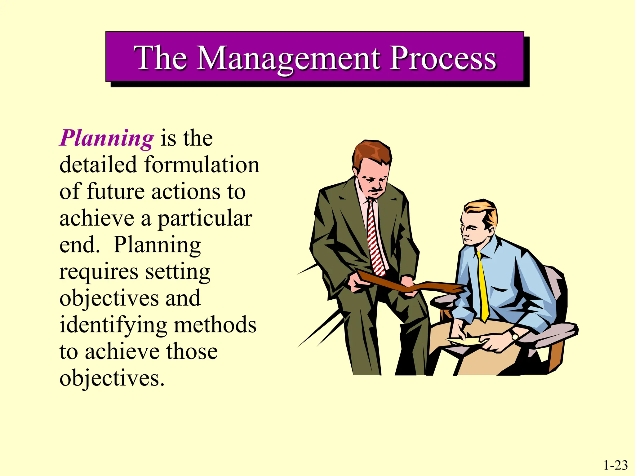 1-23
Planning is the
detailed formulation
of future actions to
achieve a particular
end. Planning
requires setting
objectives and
identifying methods
to achieve those
objectives.
The Management Process
 
