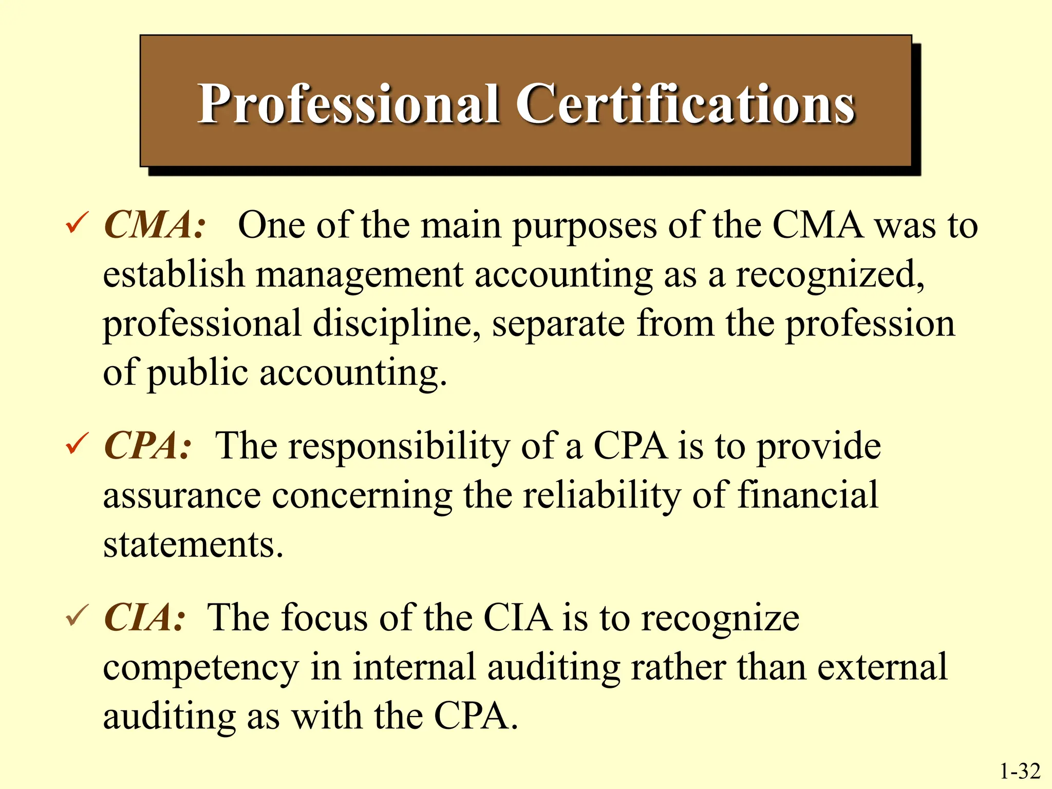 1-32
 CMA: One of the main purposes of the CMA was to
establish management accounting as a recognized,
professional discipline, separate from the profession
of public accounting.
 CPA: The responsibility of a CPA is to provide
assurance concerning the reliability of financial
statements.
 CIA: The focus of the CIA is to recognize
competency in internal auditing rather than external
auditing as with the CPA.
Professional Certifications
 