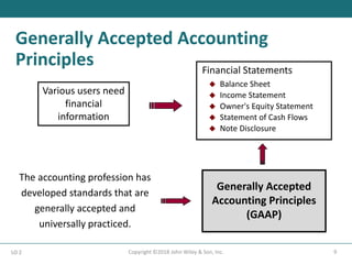 Accounting Principles - Chapter 1 (Accounting in Action) | PPTX