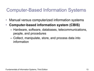 Introduction to information systems in it | PPT
