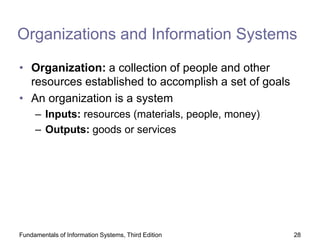 Introduction to information systems in it | PPT