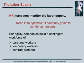 Fundamentals of Human Resource Management, 10/e, DeCenzo/Robbins
The Labor Supply
HR managers monitor the labor supply.
Trend is to rightsize: fit company goals to
workforce numbers.
For agility, companies build a contingent
workforce of
 part-time workers
 temporary workers
 contract workers
 