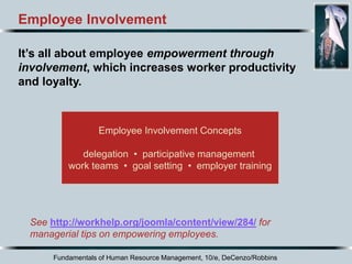 Fundamentals of Human Resource Management, 10/e, DeCenzo/Robbins
Employee Involvement
It’s all about employee empowerment through
involvement, which increases worker productivity
and loyalty.
See http://workhelp.org/joomla/content/view/284/ for
managerial tips on empowering employees.
Employee Involvement Concepts
delegation • participative management
work teams • goal setting • employer training
 
