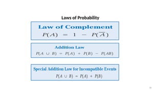 Laws of Probability
11
 