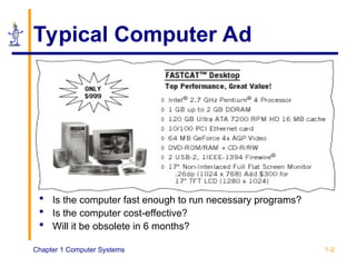 Chapter 1 Computer Systems 1-2
Typical Computer Ad
 Is the computer fast enough to run necessary programs?
 Is the computer cost-effective?
 Will it be obsolete in 6 months?
 