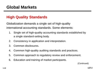 1-10
High Quality Standards
Globalization demands a single set of high-quality
international accounting standards. Some elements:
1. Single set of high-quality accounting standards established by
a single standard-setting body.
2. Consistency in application and interpretation.
3. Common disclosures.
4. Common high-quality auditing standards and practices.
5. Common approach to regulatory review and enforcement.
6. Education and training of market participants.
(Continued)
LO 1
Global Markets
 