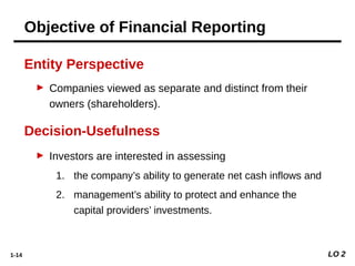 1-14
Decision-Usefulness
► Investors are interested in assessing
1. the company’s ability to generate net cash inflows and
2. management’s ability to protect and enhance the
capital providers’ investments.
Entity Perspective
► Companies viewed as separate and distinct from their
owners (shareholders).
LO 2
Objective of Financial Reporting
 