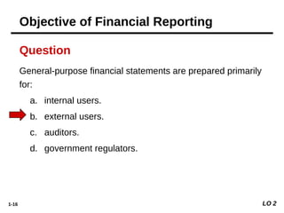 1-16
General-purpose financial statements are prepared primarily
for:
a. internal users.
b. external users.
c. auditors.
d. government regulators.
Question
LO 2
Objective of Financial Reporting
 