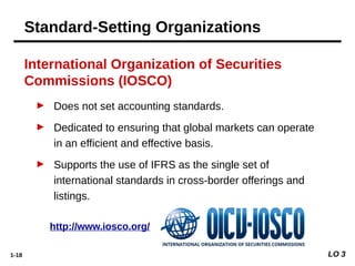 1-18
International Organization of Securities
Commissions (IOSCO)
► Does not set accounting standards.
► Dedicated to ensuring that global markets can operate
in an efficient and effective basis.
► Supports the use of IFRS as the single set of
international standards in cross-border offerings and
listings.
http://www.iosco.org/
LO 3
Standard-Setting Organizations
 