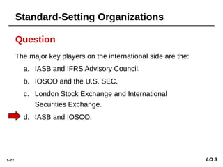 1-22
The major key players on the international side are the:
a. IASB and IFRS Advisory Council.
b. IOSCO and the U.S. SEC.
c. London Stock Exchange and International
Securities Exchange.
d. IASB and IOSCO.
Question
LO 3
Standard-Setting Organizations
 