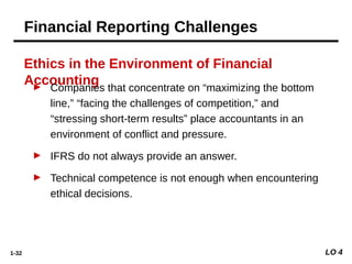 1-32
Ethics in the Environment of Financial
Accounting
► Companies that concentrate on “maximizing the bottom
line,” “facing the challenges of competition,” and
“stressing short-term results” place accountants in an
environment of conflict and pressure.
► IFRS do not always provide an answer.
► Technical competence is not enough when encountering
ethical decisions.
LO 4
Financial Reporting Challenges
 