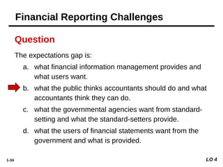 1-34
The expectations gap is:
a. what financial information management provides and
what users want.
b. what the public thinks accountants should do and what
accountants think they can do.
c. what the governmental agencies want from standard-
setting and what the standard-setters provide.
d. what the users of financial statements want from the
government and what is provided.
LO 4
Question
Financial Reporting Challenges
 