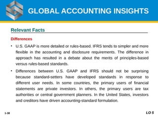 1-38
Relevant Facts
Differences
• U.S. GAAP is more detailed or rules-based. IFRS tends to simpler and more
flexible in the accounting and disclosure requirements. The difference in
approach has resulted in a debate about the merits of principles-based
versus rules-based standards.
• Differences between U.S. GAAP and IFRS should not be surprising
because standard-setters have developed standards in response to
different user needs. In some countries, the primary users of financial
statements are private investors. In others, the primary users are tax
authorities or central government planners. In the United States, investors
and creditors have driven accounting-standard formulation.
GLOBAL ACCOUNTING INSIGHTS
LO 5
 