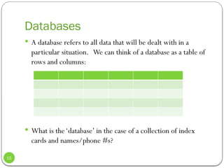 Databases
 A database refers to all data that will be dealt with in a
particular situation. We can think of a database as a table of
rows and columns:
 What is the‘database’ in the case of a collection of index
cards and names/phone #s?
15
 