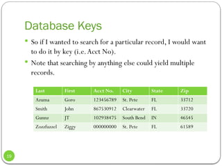 Database Keys
 So if I wanted to search for a particular record, I would want
to do it by key (i.e.Acct No).
 Note that searching by anything else could yield multiple
records.
Last First Acct No. City State Zip
Azuma Goro 123456789 St. Pete FL 33712
Smith John 867530912 Clearwater FL 33720
Gunnz JT 102938475 South Bend IN 46545
Zozzfuzzel Ziggy 000000000 St. Pete FL 61589
19
 