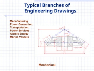 CH01engineering drawing presentation for 1st year | PPT