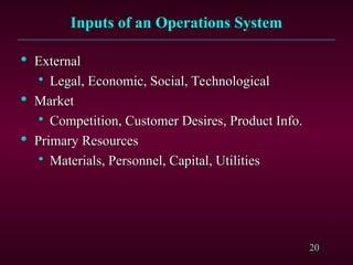 20
Inputs of an Operations System
Inputs of an Operations System

External
External

Legal, Economic, Social, Technological
Legal, Economic, Social, Technological

Market
Market

Competition, Customer Desires, Product Info.
Competition, Customer Desires, Product Info.

Primary Resources
Primary Resources

Materials, Personnel, Capital, Utilities
Materials, Personnel, Capital, Utilities
 