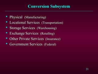21
Conversion Subsystem
Conversion Subsystem

Physical
Physical (Manufacturing)
(Manufacturing)

Locational Services
Locational Services (Transportation)
(Transportation)

Storage Services
Storage Services (Warehousing)
(Warehousing)

Exchange Services
Exchange Services (Retailing)
(Retailing)

Other Private Services
Other Private Services (Insurance)
(Insurance)

Government Services
Government Services (Federal)
(Federal)
 