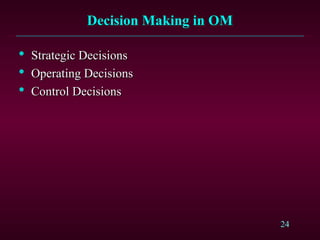 24
Decision Making in OM
Decision Making in OM

Strategic Decisions
Strategic Decisions

Operating Decisions
Operating Decisions

Control Decisions
Control Decisions
 