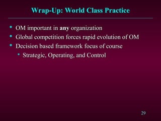 29
Wrap-Up: World Class Practice
Wrap-Up: World Class Practice

OM important in
OM important in any
any organization
organization

Global competition forces rapid evolution of OM
Global competition forces rapid evolution of OM

Decision based framework focus of course
Decision based framework focus of course

Strategic, Operating, and Control
Strategic, Operating, and Control
 