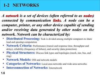 Lecture of computer communication and networks chapter 1 | PPT