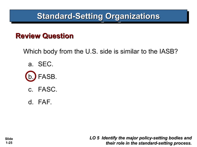chap 01 kieso intermediate accounting.ppt