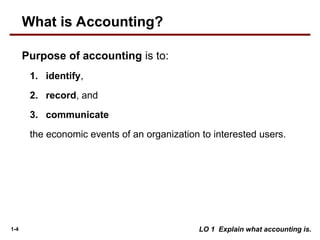 1-4 LO 1 Explain what accounting is.
Purpose of accounting is to:
1. identify,
2. record, and
3. communicate
the economic events of an organization to interested users.
What is Accounting?
 