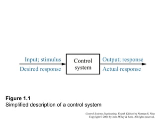 Iug System ch01.ppt,mnbnjklh ioh iou hyiy [i8og [iug[ui8n [ui [u7i8 | PPT