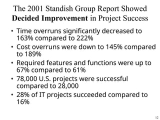 12
The 2001 Standish Group Report Showed
Decided Improvement in Project Success
• Time overruns significantly decreased to
163% compared to 222%
• Cost overruns were down to 145% compared
to 189%
• Required features and functions were up to
67% compared to 61%
• 78,000 U.S. projects were successful
compared to 28,000
• 28% of IT projects succeeded compared to
16%
 