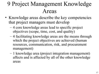 17
9 Project Management Knowledge
Areas
• Knowledge areas describe the key competencies
that project managers must develop
– 4 core knowledge areas lead to specific project
objectives (scope, time, cost, and quality)
– 4 facilitating knowledge areas are the means through
which the project objectives are achieved (human
resources, communication, risk, and procurement
management)
– 1 knowledge area (project integration management)
affects and is affected by all of the other knowledge
areas
 