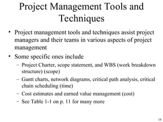 18
Project Management Tools and
Techniques
• Project management tools and techniques assist project
managers and their teams in various aspects of project
management
• Some specific ones include
– Project Charter, scope statement, and WBS (work breakdown
structure) (scope)
– Gantt charts, network diagrams, critical path analysis, critical
chain scheduling (time)
– Cost estimates and earned value management (cost)
– See Table 1-1 on p. 11 for many more
 