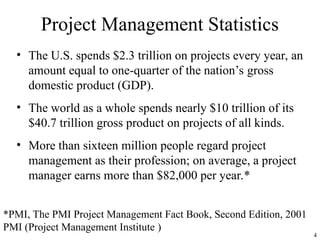 4
Project Management Statistics
• The U.S. spends $2.3 trillion on projects every year, an
amount equal to one-quarter of the nation’s gross
domestic product (GDP).
• The world as a whole spends nearly $10 trillion of its
$40.7 trillion gross product on projects of all kinds.
• More than sixteen million people regard project
management as their profession; on average, a project
manager earns more than $82,000 per year.*
*PMI, The PMI Project Management Fact Book, Second Edition, 2001
PMI (Project Management Institute )
 